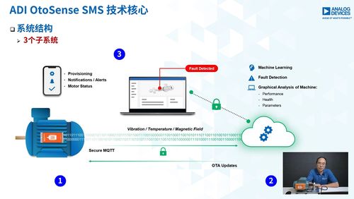 第七屆工業(yè)控制與通信技術(shù)研討會(huì) 自動(dòng)化邁向智能化，計(jì)算機(jī)網(wǎng)絡(luò)技術(shù)引領(lǐng)工控新趨勢(shì)