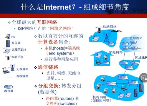 計(jì)算機(jī)網(wǎng)絡(luò)基本概念及其在信息技術(shù)研發(fā)中的角色